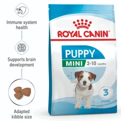Royal Mini Puppy Comida seca 4Kg