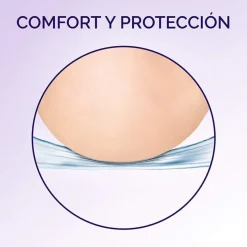 Scholl Gel Activ Party Feet Protector Talón (1 par)