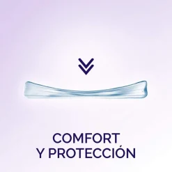 Scholl Gel Activ Party Feet Protector Talón (1 par)