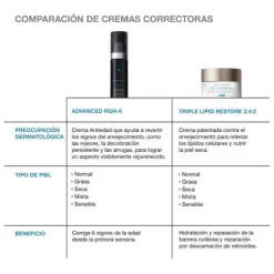 SkinCeuticals Advanced RGN 6 50ml
