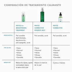 SkinCeuticals Phyto Corrective Essence Mist 50ml