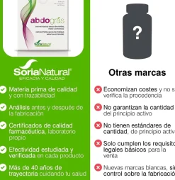 Soria Natural Abdogras 1050 mg 28 Comprimidos