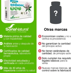 Soria Natural 29-C Sedaner 30 Cápsulas