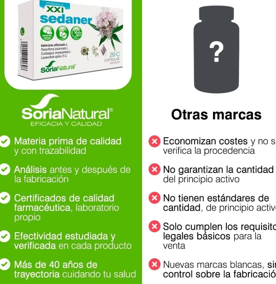 Soria Natural 29-C Sedaner 30 Cápsulas