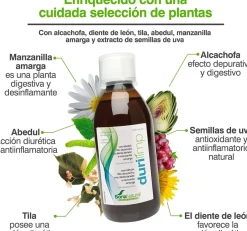 Soria Natural Durilimp Jarabe 250 ml
