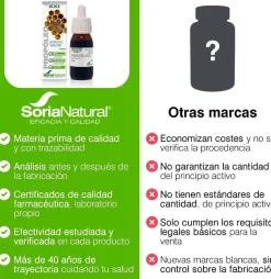 Soria Natural Extracto Propoleo S. XXI 50 ml