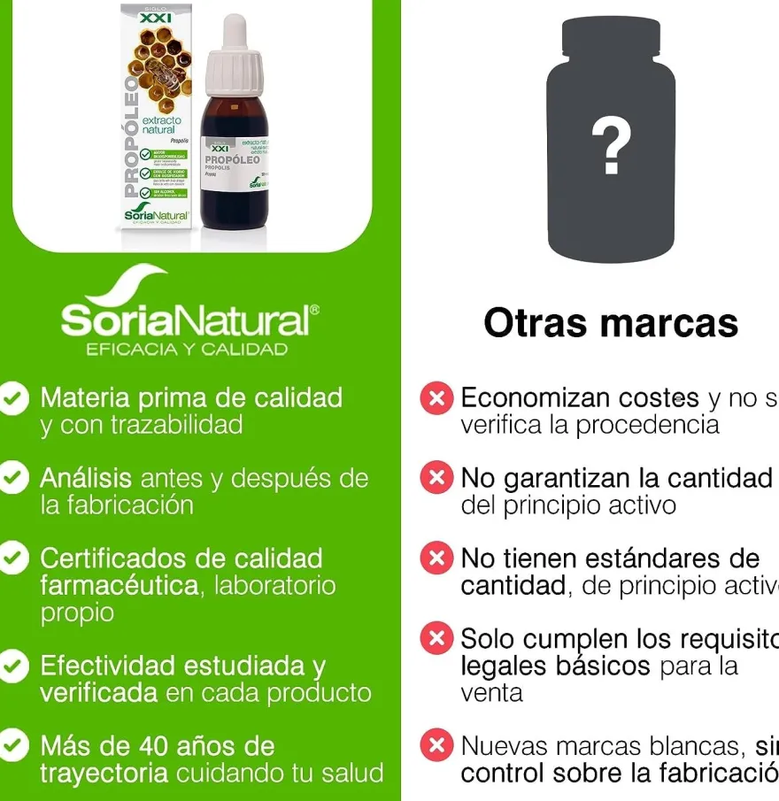 Soria Natural Extracto Propoleo S. XXI 50 ml