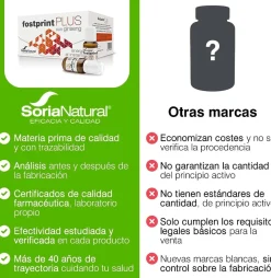 Soria Natural Fost Print Plus 20 Viales