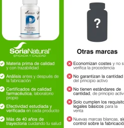 Soria Natural Fósforo Liberación Sostenida 60 Comprimidos