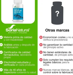 Soria Natural Higabac 400 Mg 125 Perlas