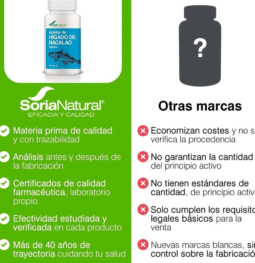 Soria Natural Higabac 400 Mg 125 Perlas