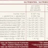 Soria Natural Intesreg Plus 10g x 14 Sobres