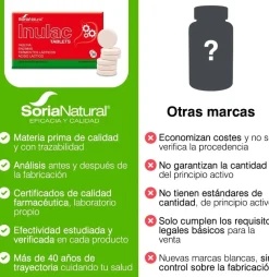Soria Natural Inulac Tabletas 30 Tabletas