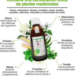 Soria Natural Jarabe Infantil A Respirar Bien 150 ml