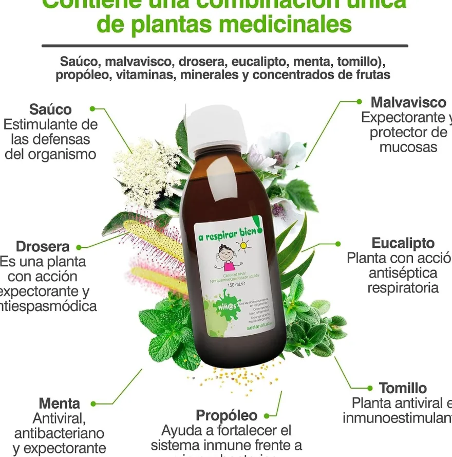 Soria Natural Jarabe Infantil A Respirar Bien 150 ml