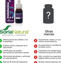 Soria Natural Melatonina 50 ml