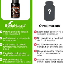 Soria Natural Mincarsuplex Ovo 84 Comprimidos
