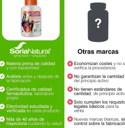 Soria Natural Mincartil Clasic 180 Comprimidos