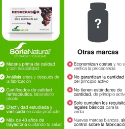Soria Natural Resverasor 600 mg 60 Comprimidos