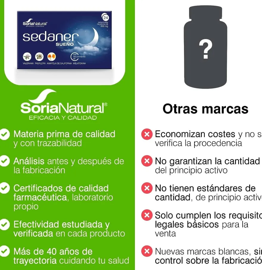 Soria Natural Sedaner Sueño 24 Cápsulas