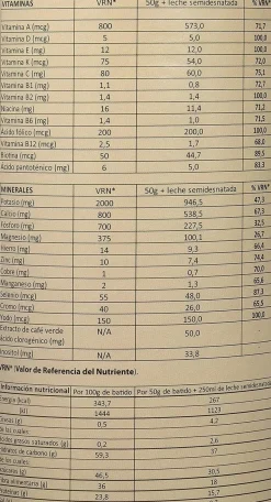 Sotya Beslan Batido Saciante Capuchino 700 g