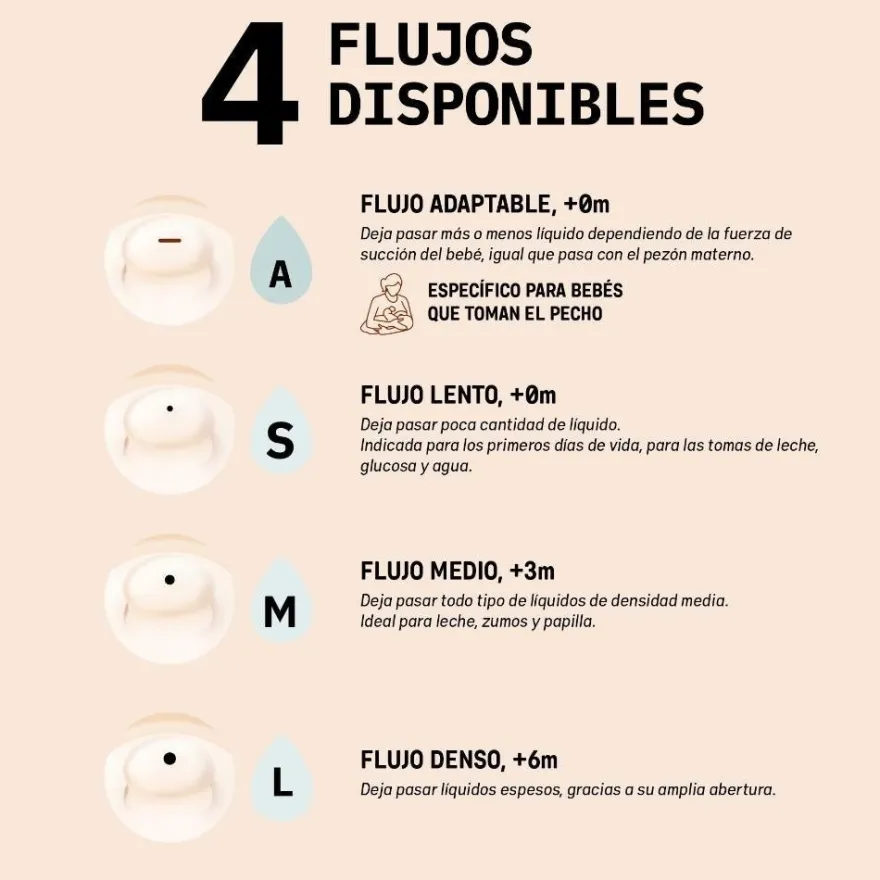 SUAVINEX Zero Tetina Flujo Lento 2 uds