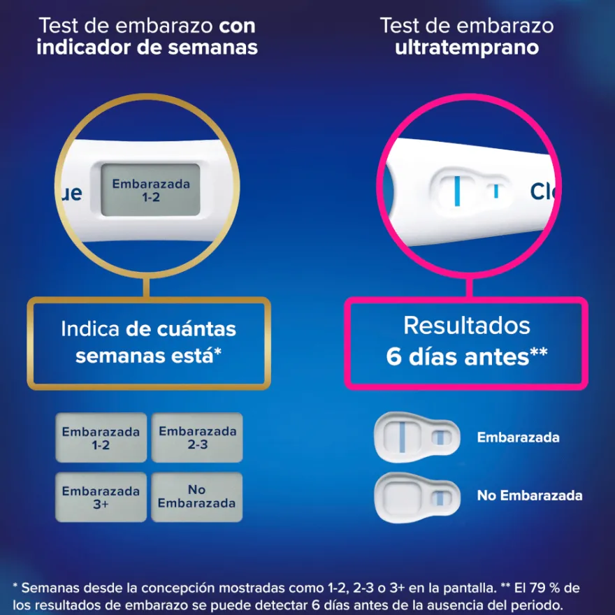 Test Embarazo Pack Digital Semanas + Analógico Detección Temprana Clearblue