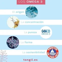 Tongil Omega 3 2.400 Tg 90 Perlas