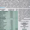 Trepatdiet Colon Cleanse Flor 30 Cápsulas