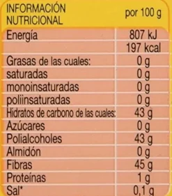 Trepatdiet Propolaid Pastillas Blandas Suizas Eucalipto