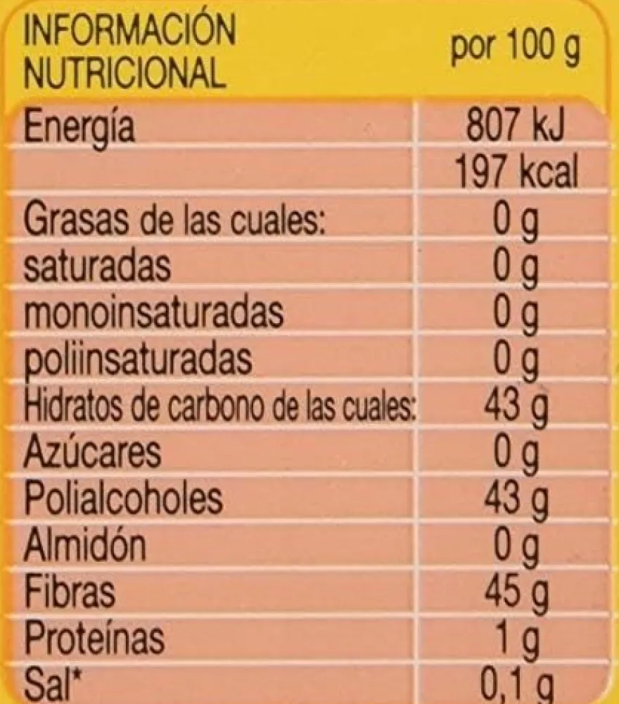 Trepatdiet Propolaid Pastillas Blandas Suizas Eucalipto