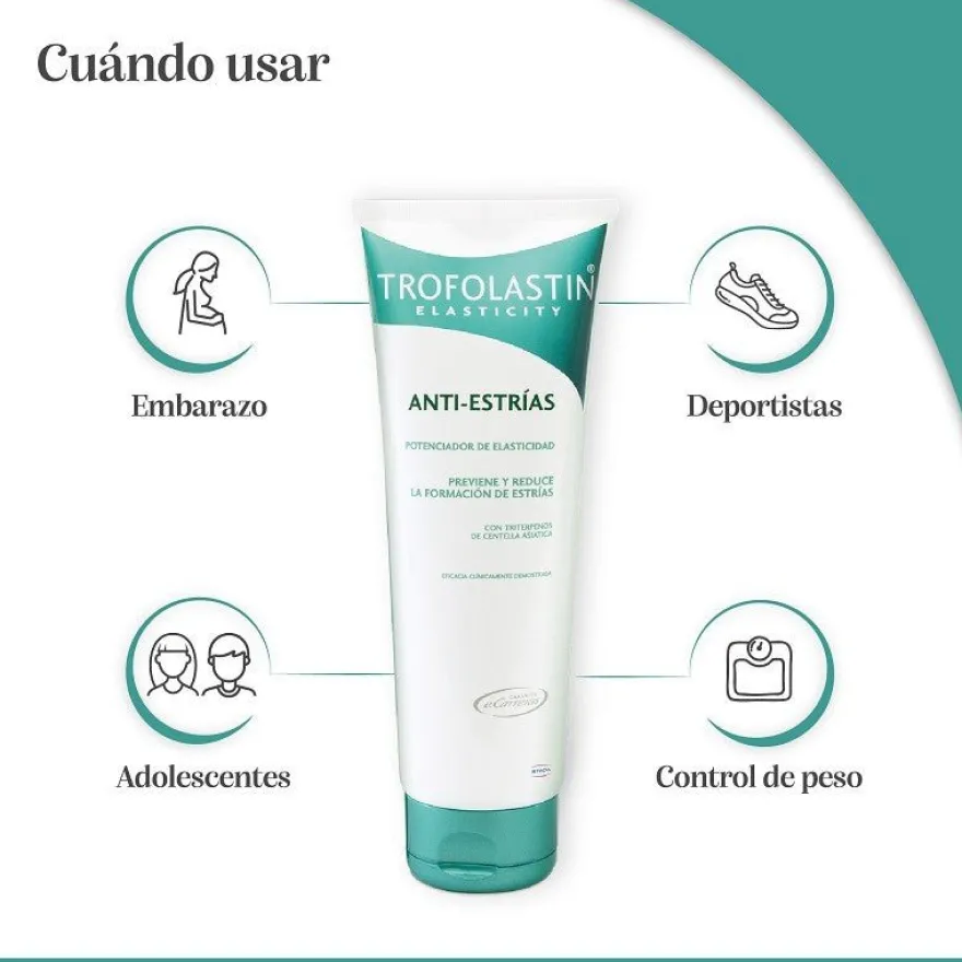 TROFOLASTIN Anti-Estrías 250ml