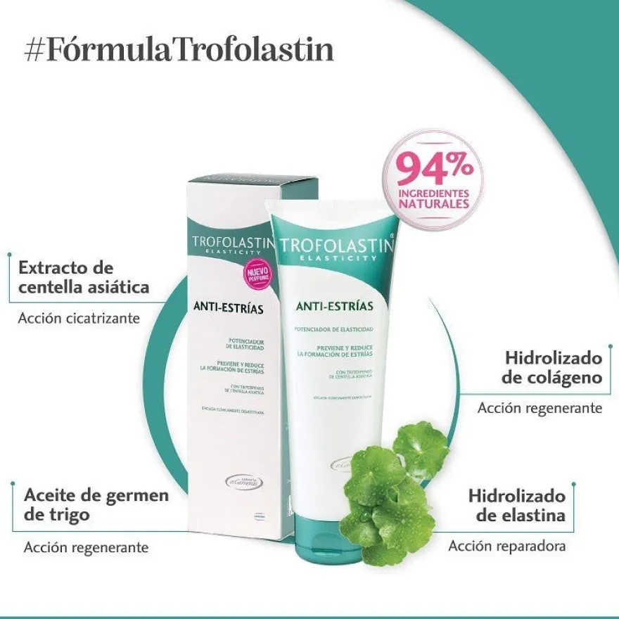 TROFOLASTIN Anti-Estrías 2x250ml