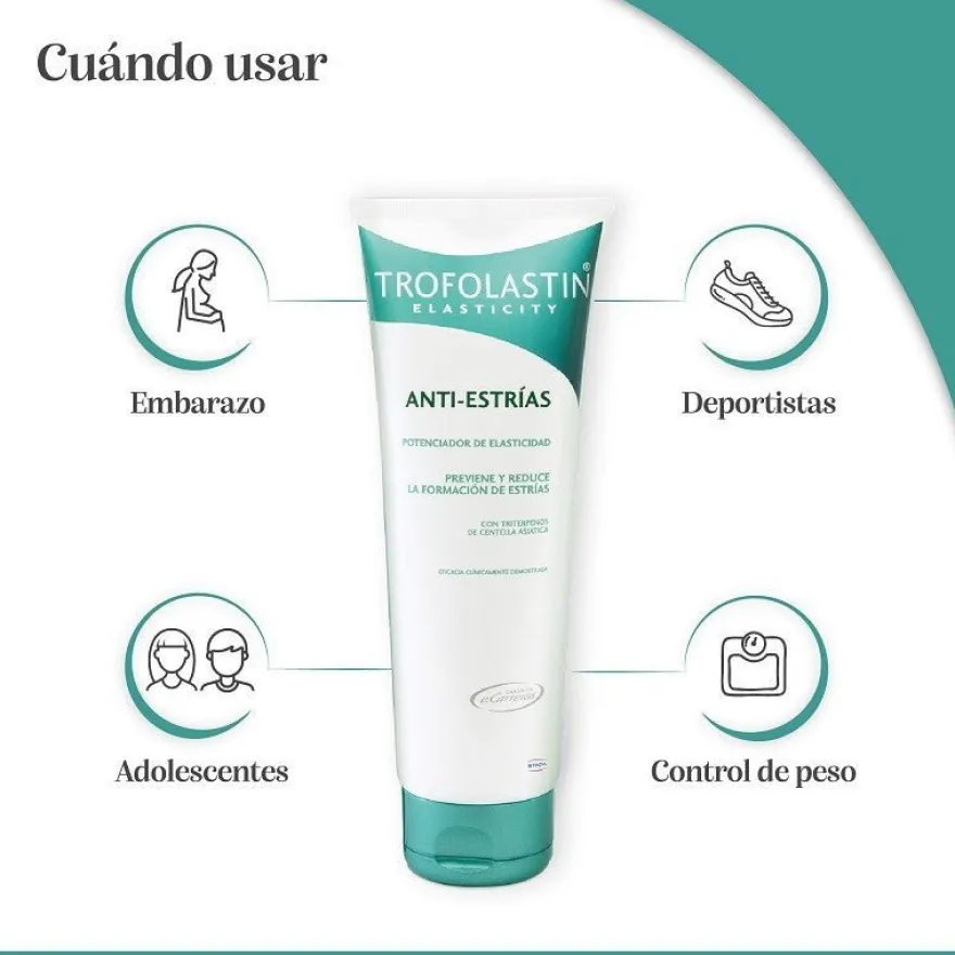 TROFOLASTIN Anti-Estrías 2x250ml