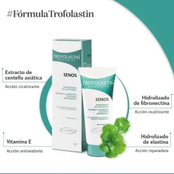 TROFOLASTIN Reafirmante Senos 75ml
