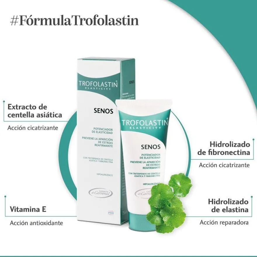 TROFOLASTIN Reafirmante Senos 75ml