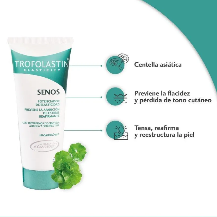 TROFOLASTIN Reafirmante Senos 75ml