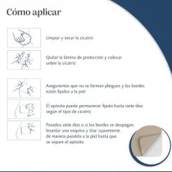 TROFOLASTIN Reductor de Cicatrices Periareolar 3x2 parches