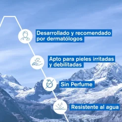 URIAGE Bariéderm Stick para Fisuras y Grietas 22 g