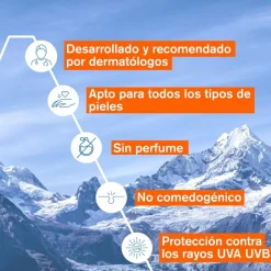 Uriage Dépiderm Cuidado de Día Antimanchas SPF50+ 30ml