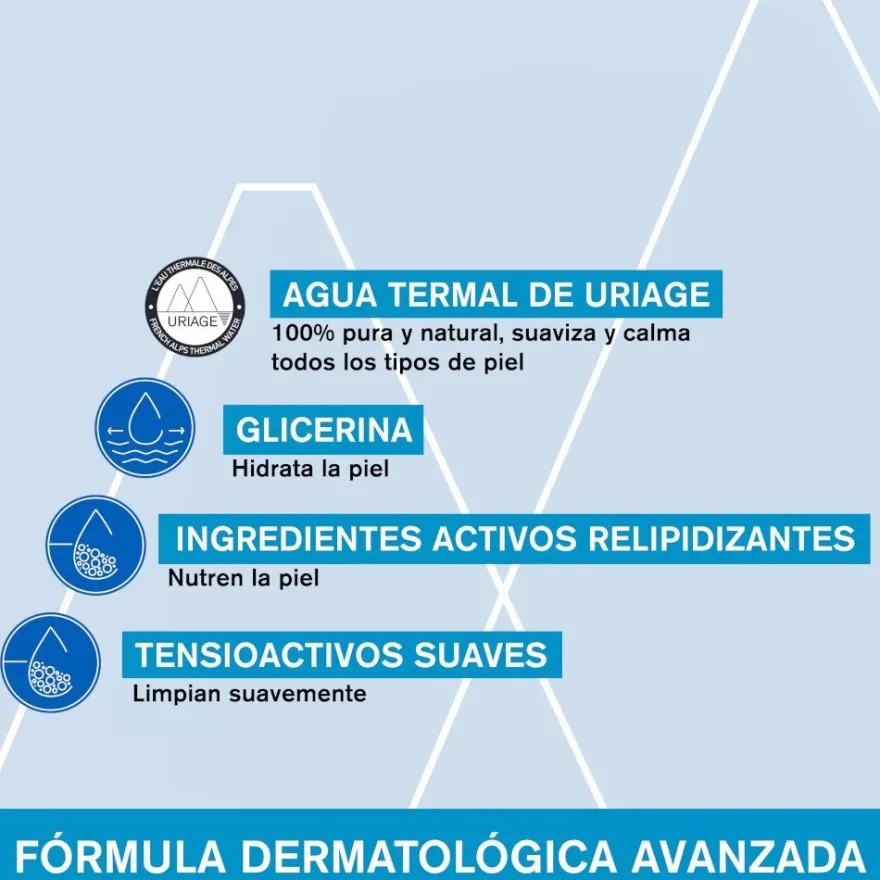 Uriage Gel Surgras Líquido Dermatológico 500 ml