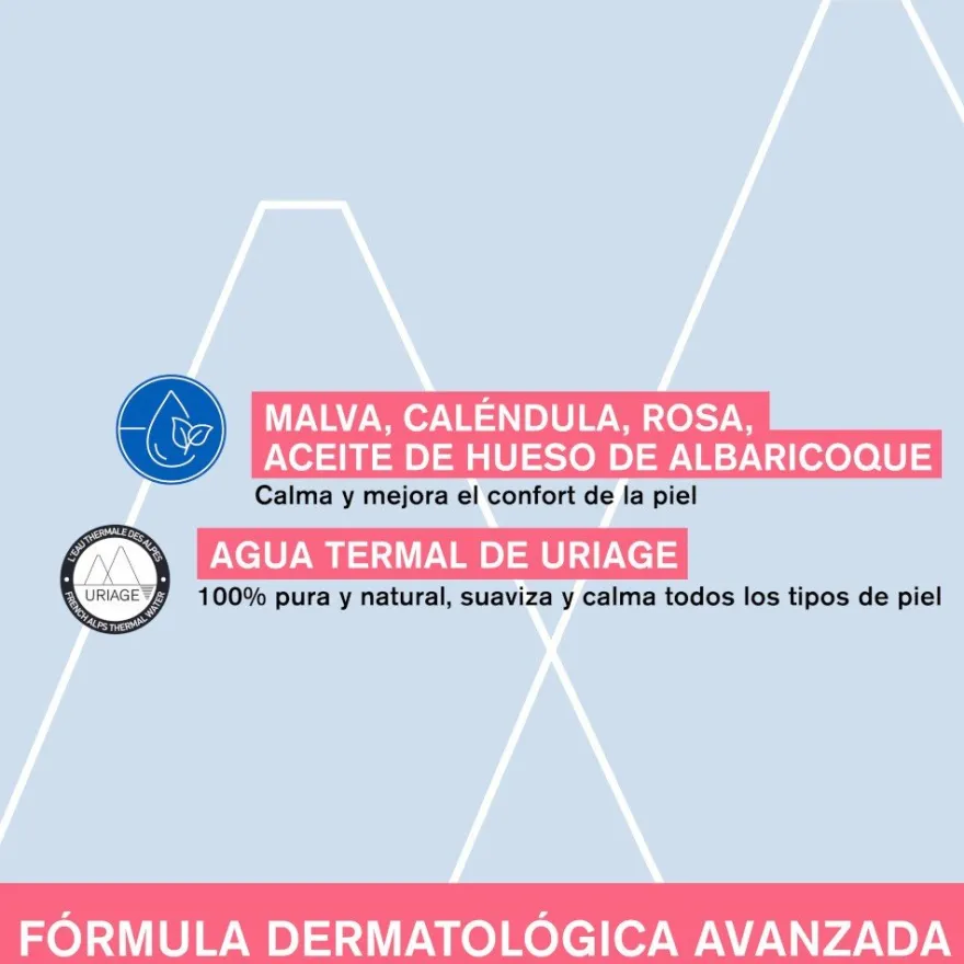 Uriage Roséliane Loción Dermo-Limpiadora 250 ml