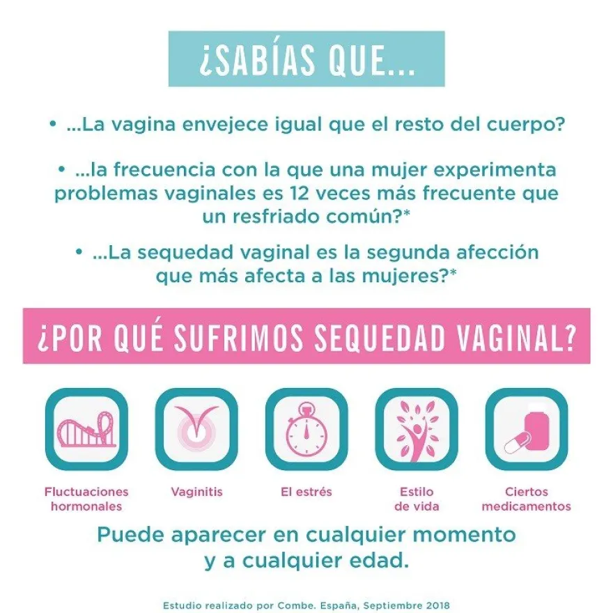 VAGISIL Gel Hidratante Externo 30g