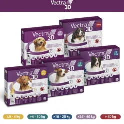 Vectra 3D Pipetas Antiparasitarias para Perros 1,5 4 Kg 3un