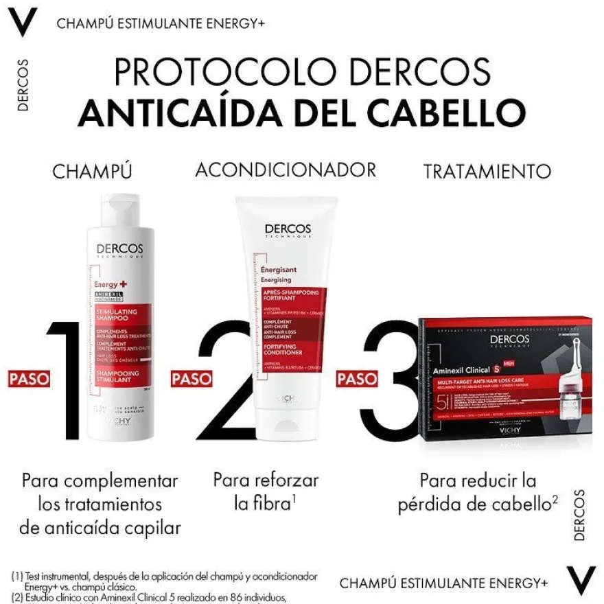 Vichy DERCOS Serum 90 ml + Champú 400ml + Recarga 400ml