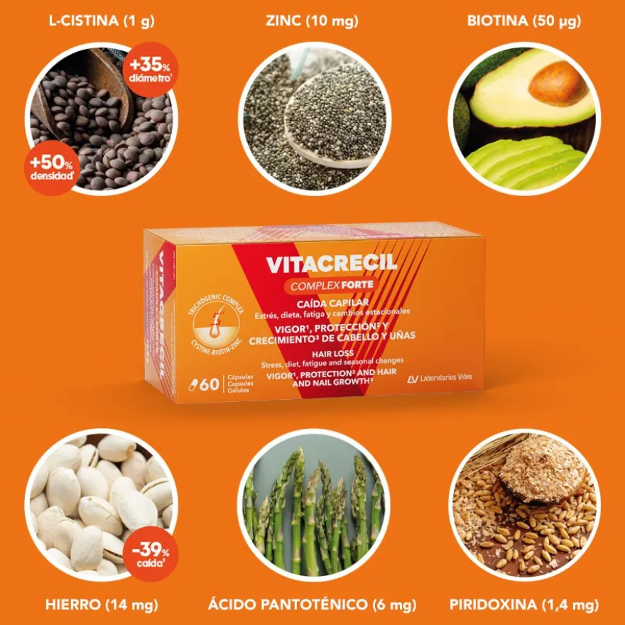 Vitacrecil Complex Forte Suplemento Capilar 60 Cápsulas