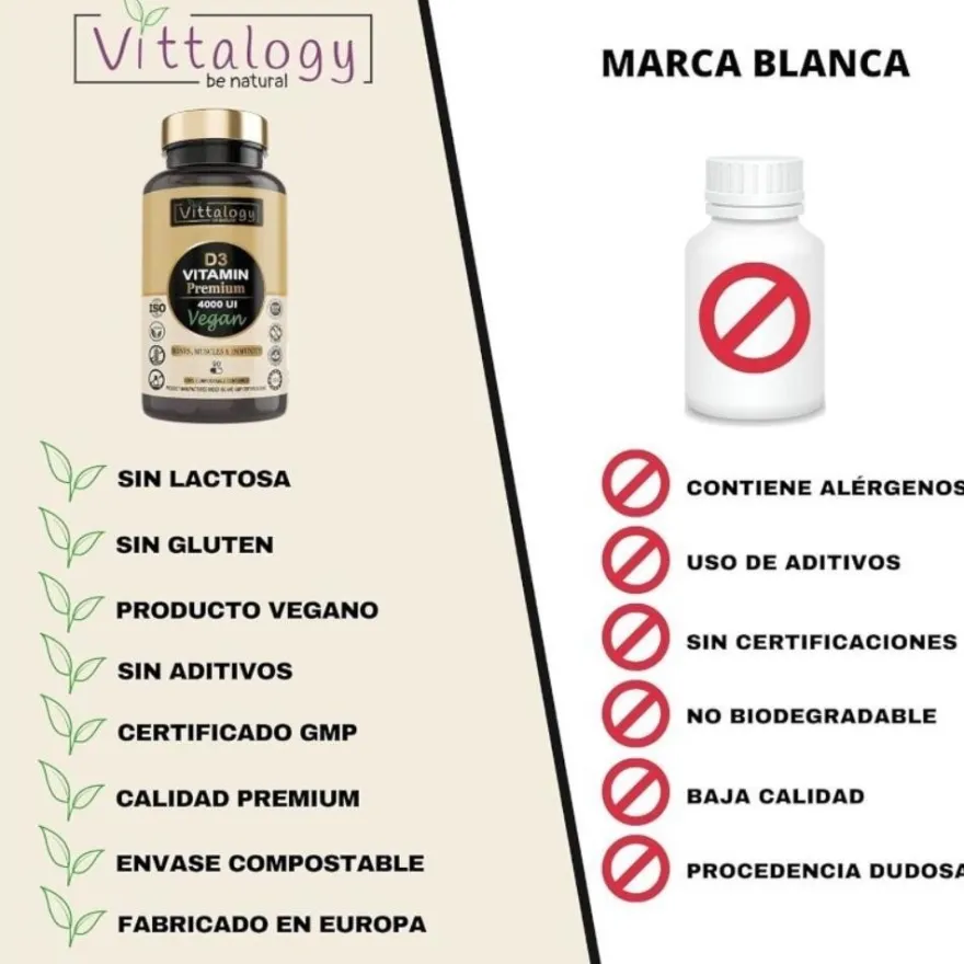 Vittalogy Vitamina D3 Premium Vegan 90 Cápsulas