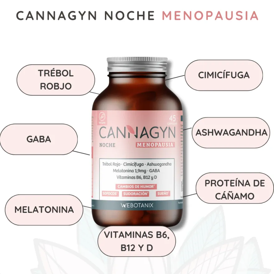 WeBotanix Cannagyn Menopausia Noche 45 cápsulas