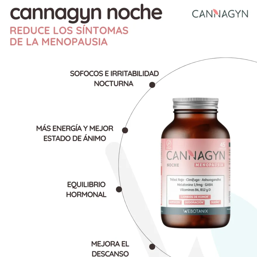WeBotanix Cannagyn Menopausia Noche 45 cápsulas