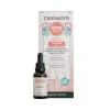 WeBotanix Cannagyn SPM Remedy 30ml